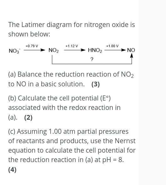  Thank you ... .... .... The Latimer diagram for nitrogen oxide