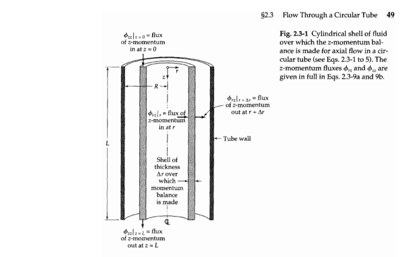 derived. Answer the following questions. a. Derive the r-component of the momentum