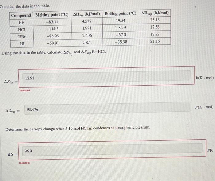 Answer all parts please Consider the data in the table. Using the