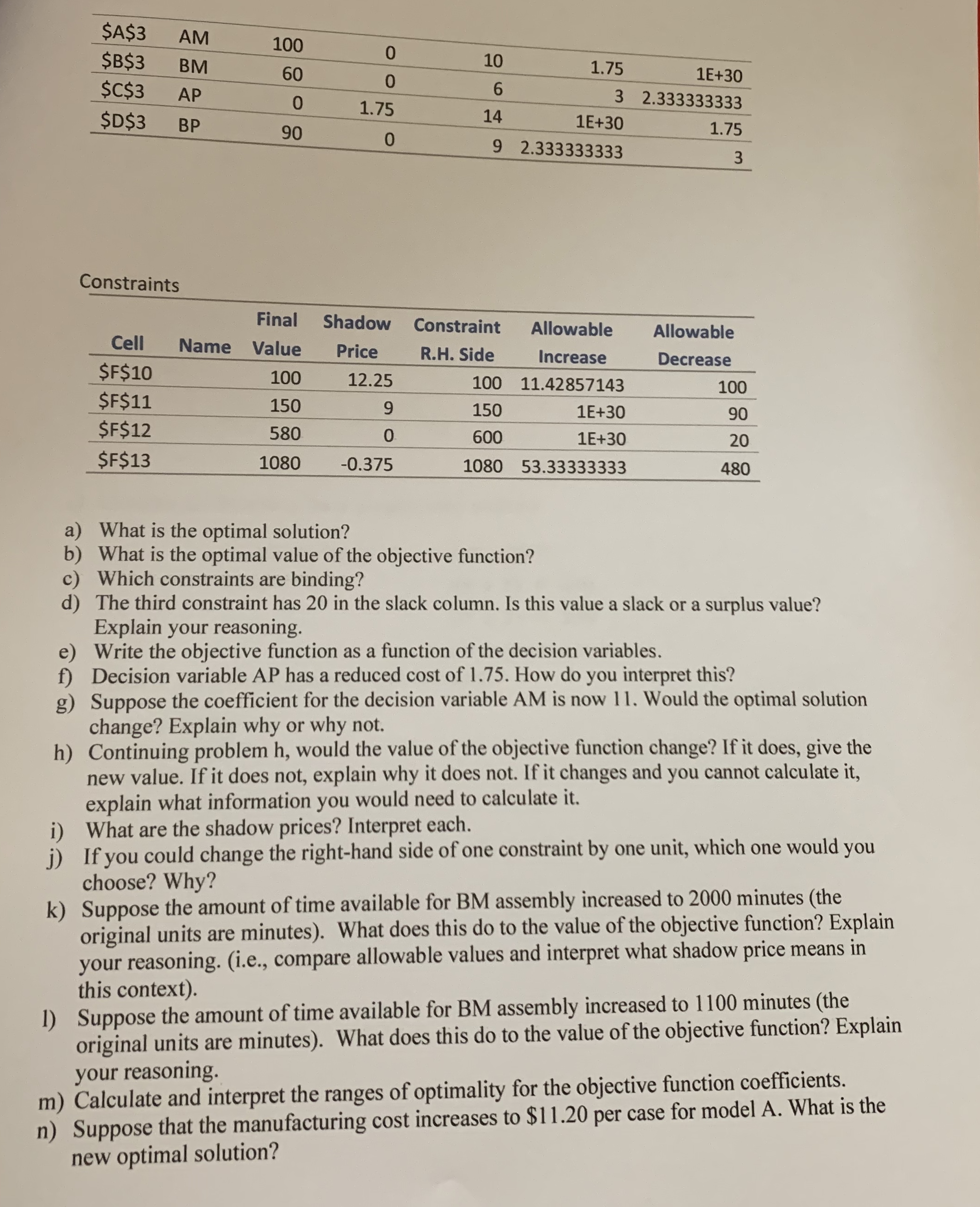 problem 1. The decision variables are AM: number of cases of model