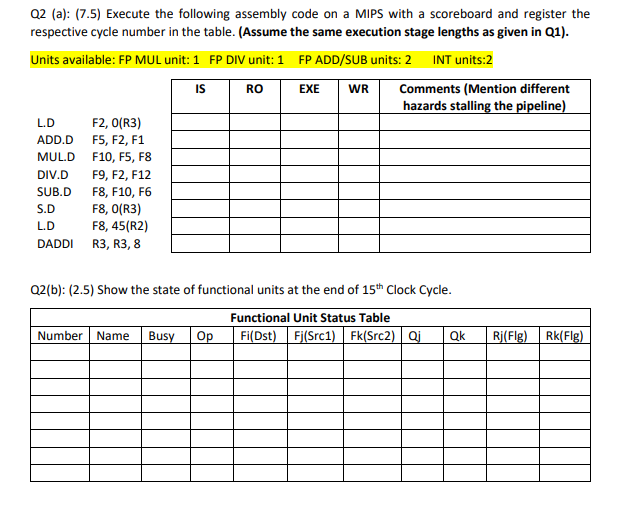 Q2 (a): (7.5) Execute the following assembly code on a MIPS