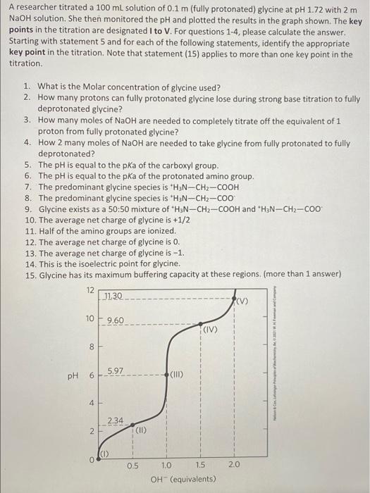 please help :) A researcher titrated a 100 ml solution of 0.1