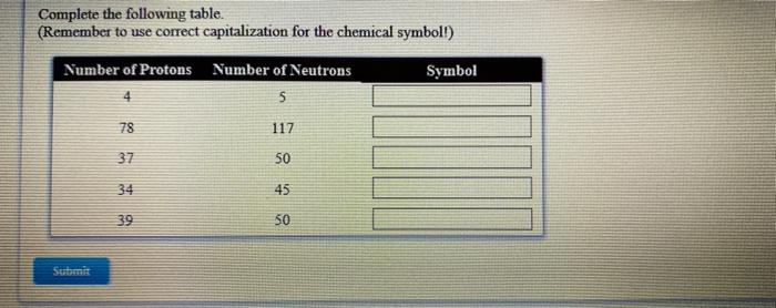 6 Complete the following table. (Remember to use correct capitalization for the