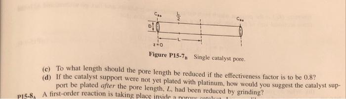 irreversible reaction is taking place within a catalyst pore that is plate!