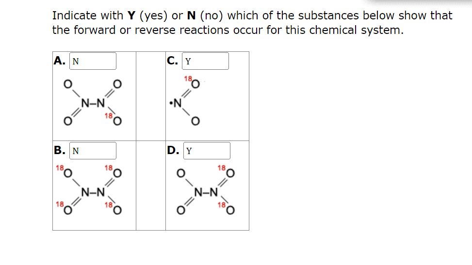 a colorless gas that dissociates into nitrogen dioxide, a reddish brown gas.