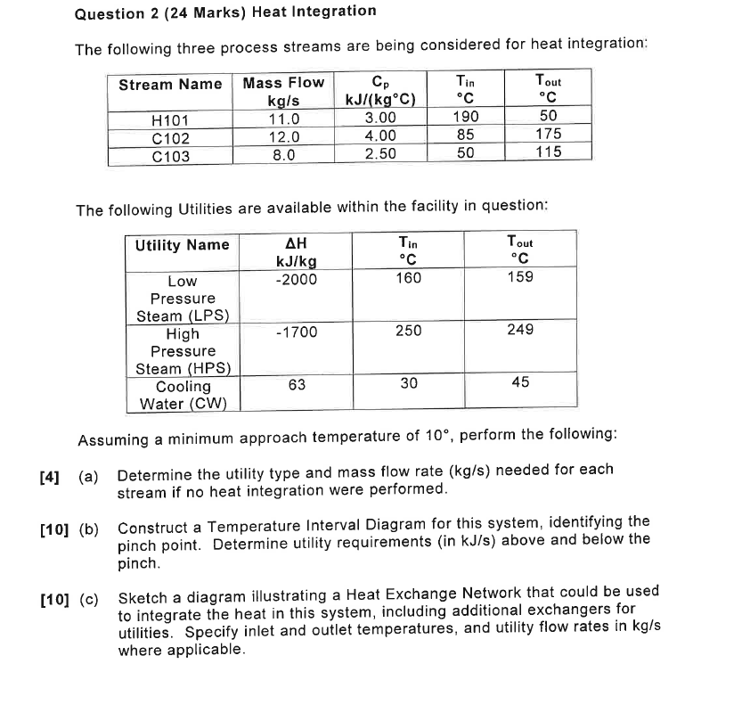  Question 2(24 Marks) Heat Integration The following three process streams are