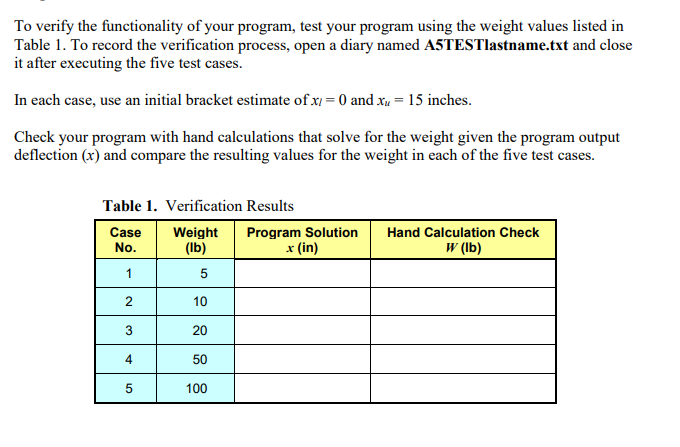 Matlab Question: Given code how would you answer part below? syms x;