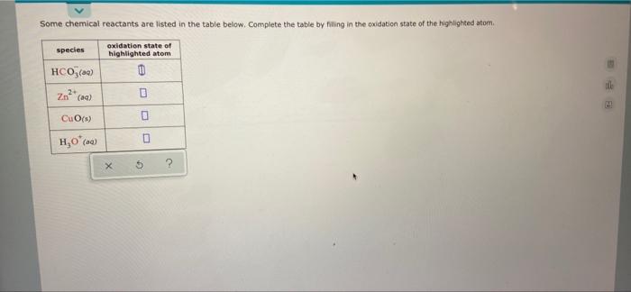  Some chemical reactants are listed in the table below. Complete the
