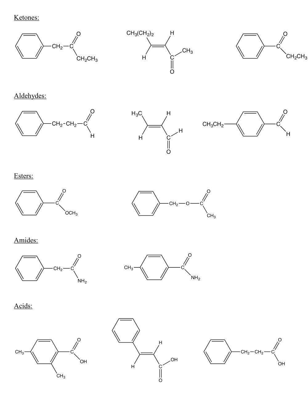 IR analysis: Based on the IR and possible answer, find the bond