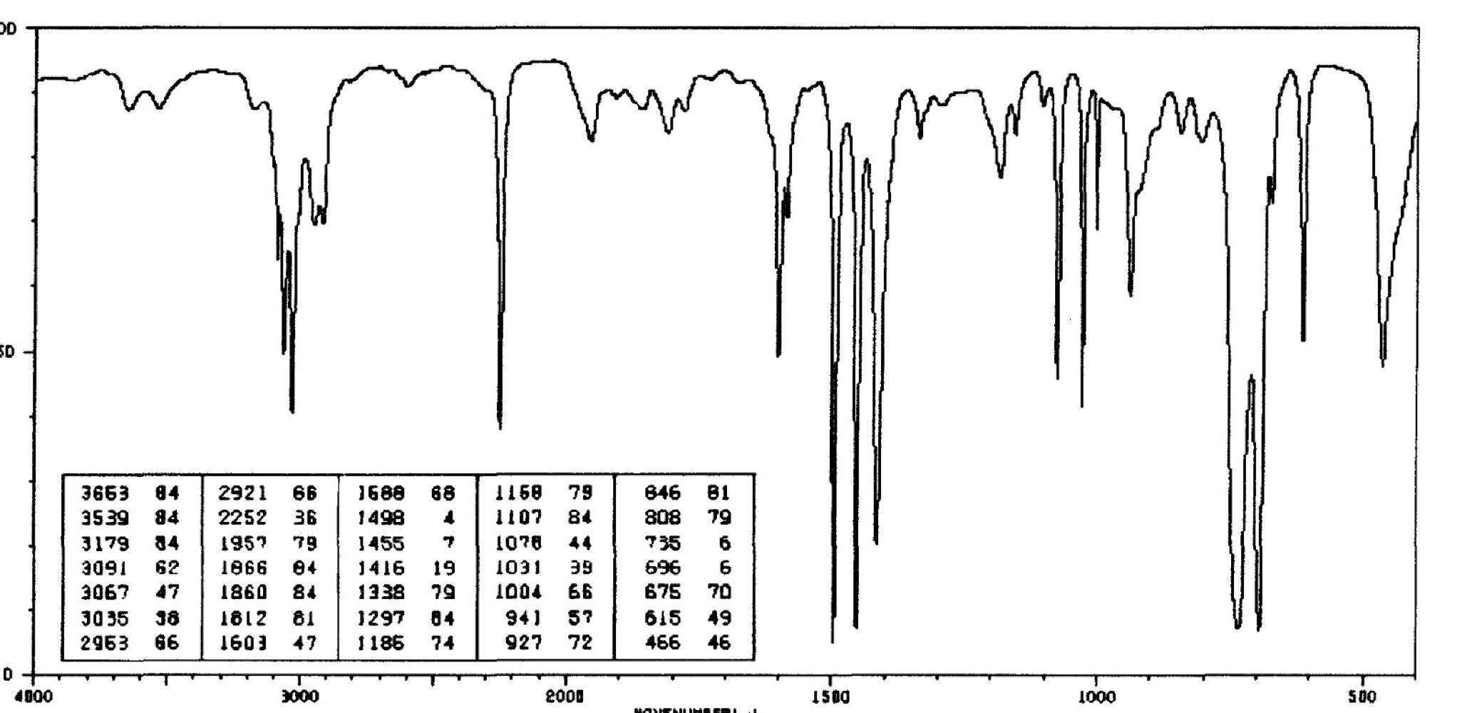 H CH2-C CH3 CH2CH3 H CH2CH3 h If a Devane mama Aldehydes: