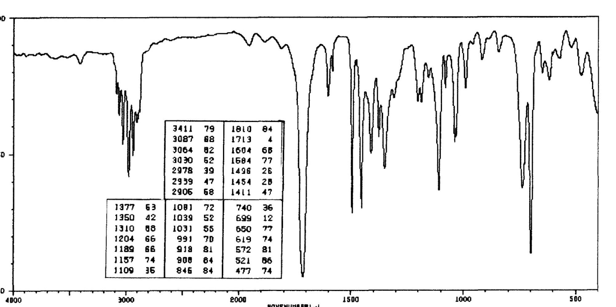 H2C H -CH2-CH2 CH2CH2 H H H H Esters: CH2 OCH3 CH3