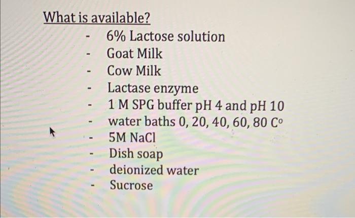 I plan on getting a final total solution of 10ml Design an