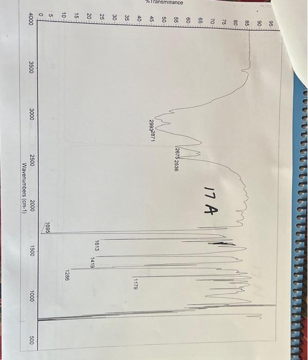 a Two Component Mixture by Extraction: Identification of the SOLID Component Unknown