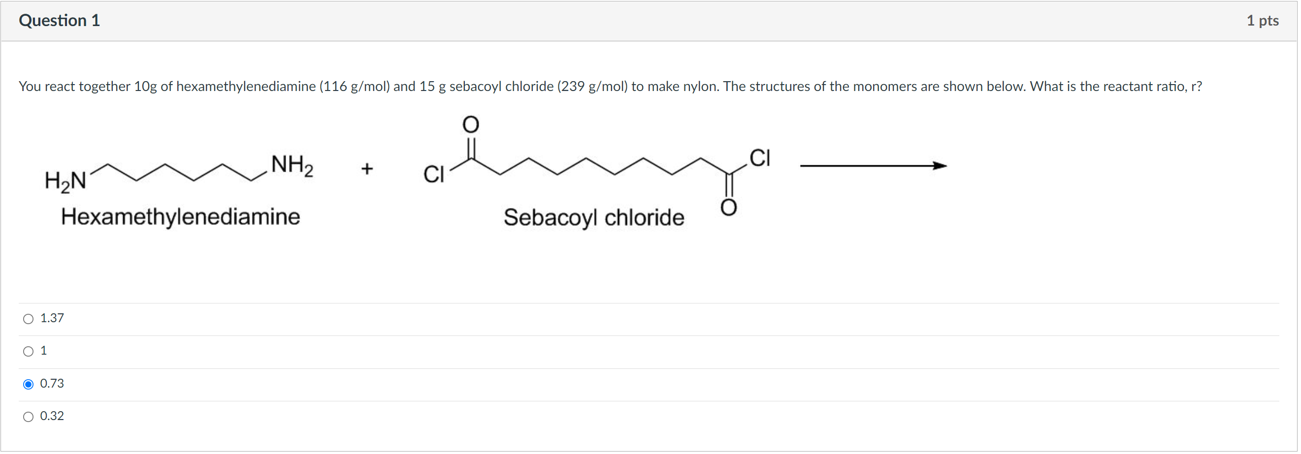Question 1 was 0.73. Unsure on question 2 Question 1 1 pts