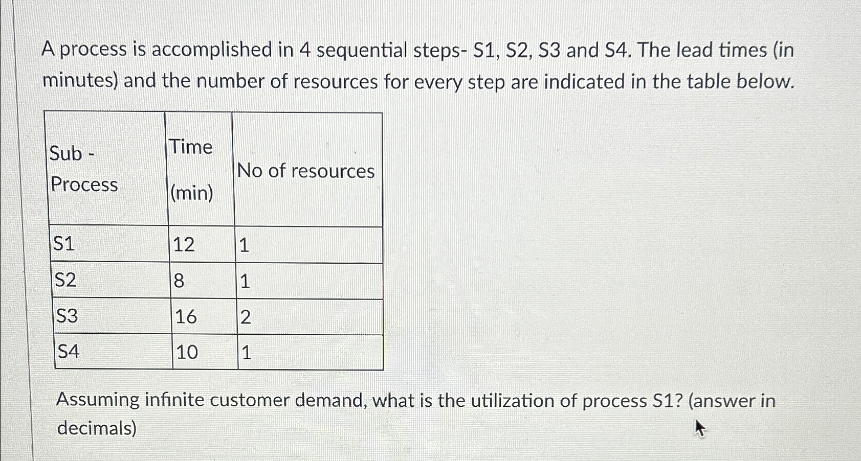  A process is accomplished in 4 sequential steps-S1,S2,S3 and S4. The
