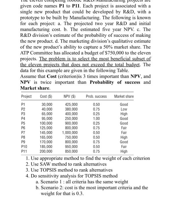 Topsis and saw solution in excel pls given code names P1 to