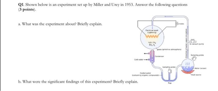 please answer question one part a clearly. dont hand write the answers,