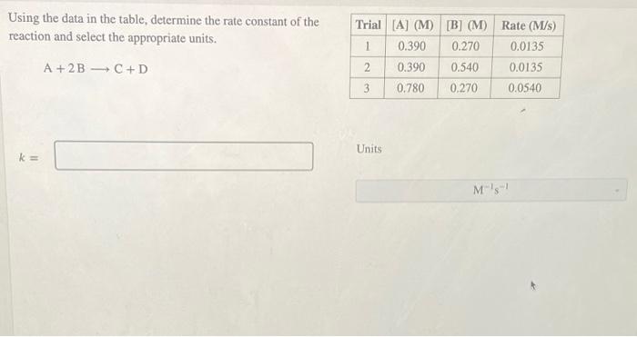  Using the data in the table, determine the rate constant of