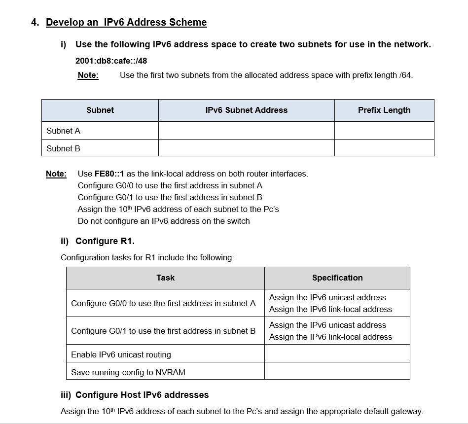  Develop an IPv6 Address Scheme i) Use the following IPv6 address