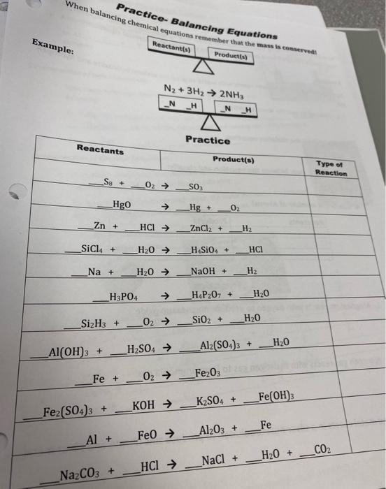  When balancing checice. B patancing Equations Example: [ Reactant(s)
