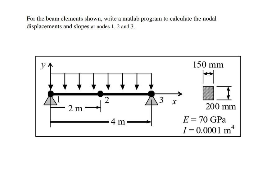  copyable please For the beam elements shown, write a matlab program