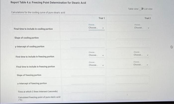 Trial 1 Temperature (C) Trial 2 Temperature (C) Time (Seconds) 0 75.00