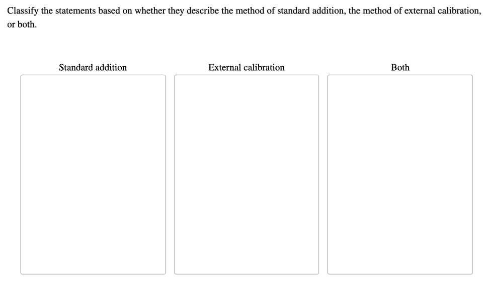 ANALYTICAL CHEM QUESTION UPDATED! Classify the statements based on whether they describe