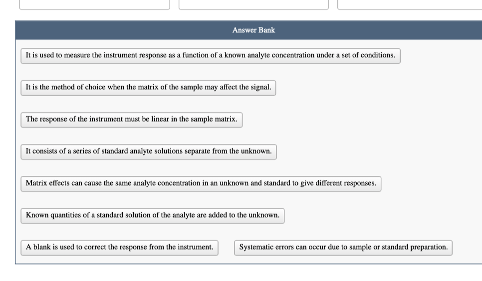 the method of standard addition, the method of external calibration, or both.