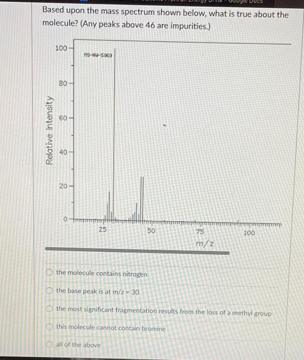 what is the answer? Based upon the mass spectrum shown below, what
