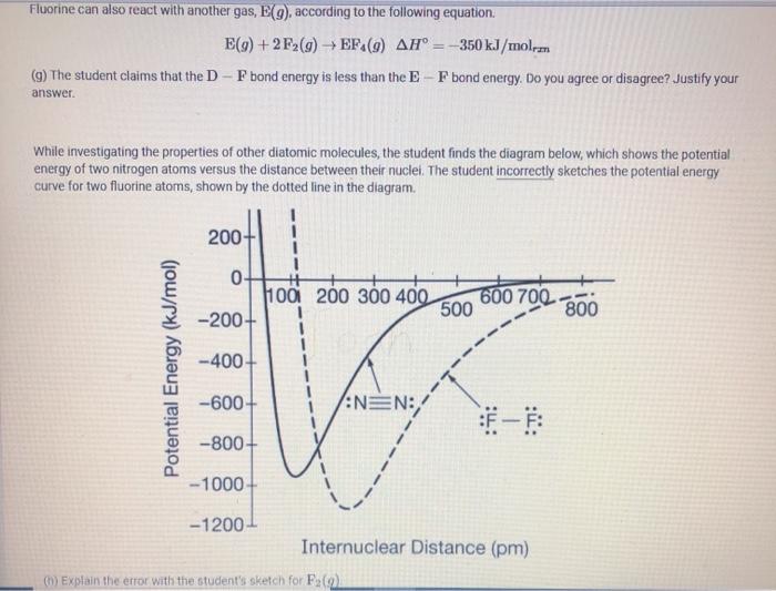 shown below represents the moles of particles present in the container after