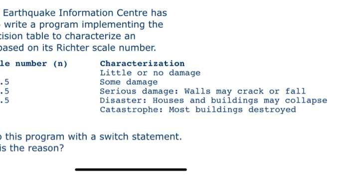 t2). All four variables are integer variables and are in % (out