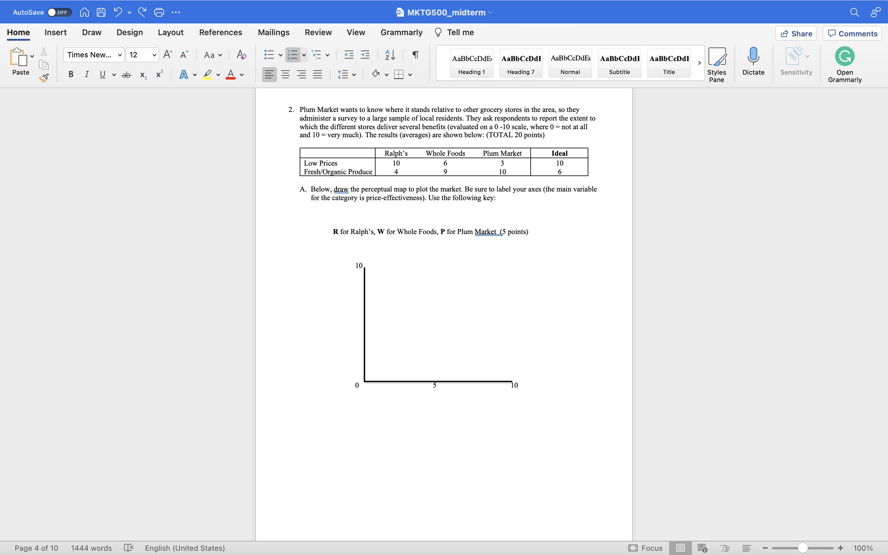 Hi may I get some help with this question graph attached below.