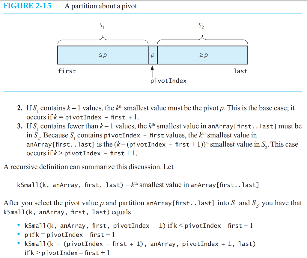 Implement the algorithm kSmall as a C++ recursive function. Use the first