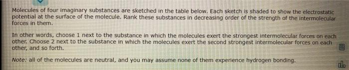 Note: all of the molecules are neutral, and you may assume non