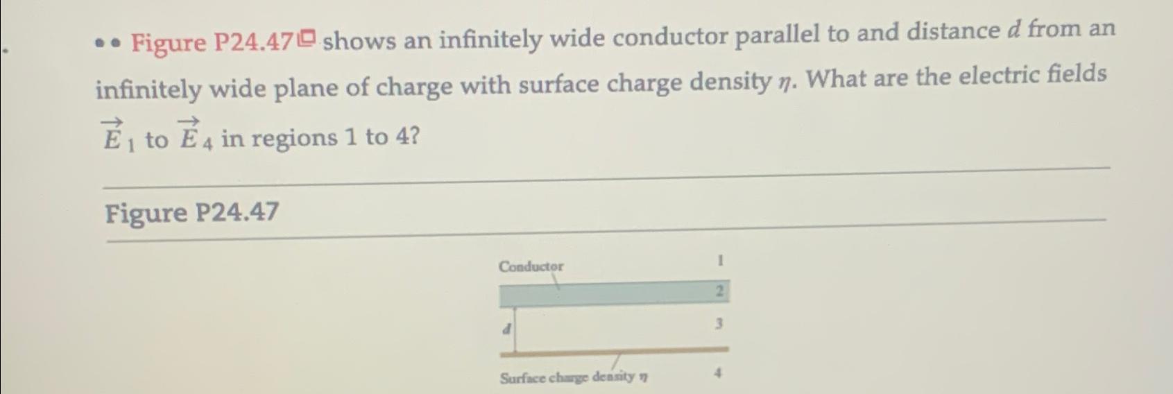  -* Figure P24.47 shows an infinitely wide conductor parallel to and