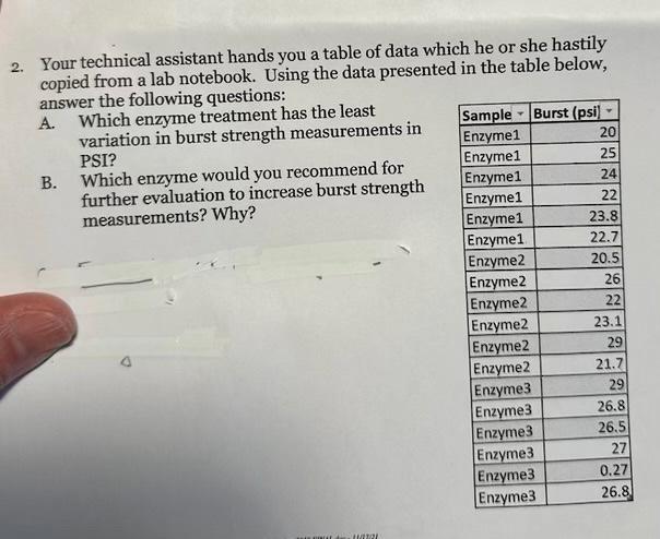  Urgent Help Please! 2. Your technical assistant hands you a table