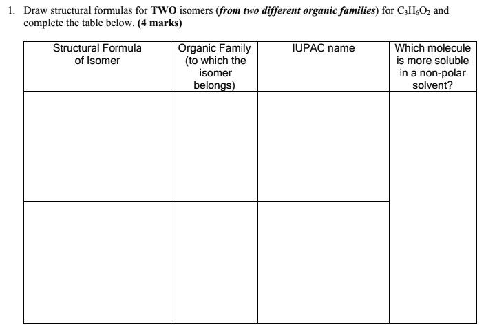 show all work pls 1. Draw structural formulas for TWO isomers