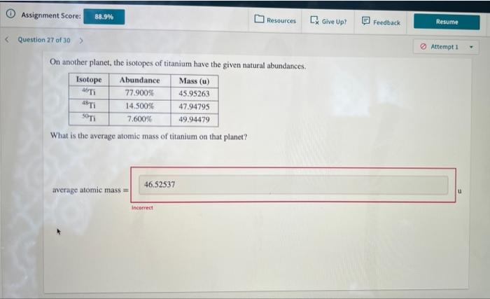  Assignment Score: 88.9% Resources Give Up? Feedback Resume Attempt 1 On