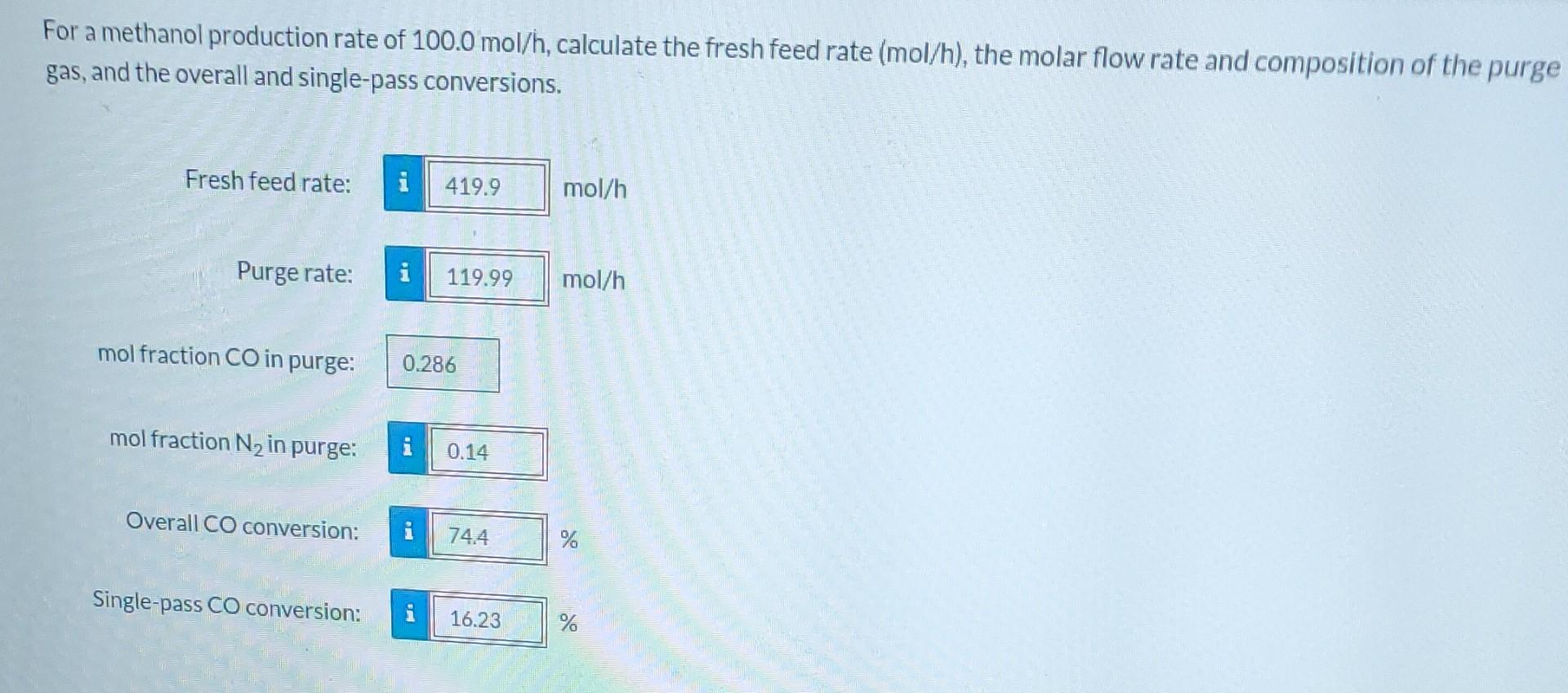 purge. All other answers shown is incorrect. Methanol is synthesized from carbon