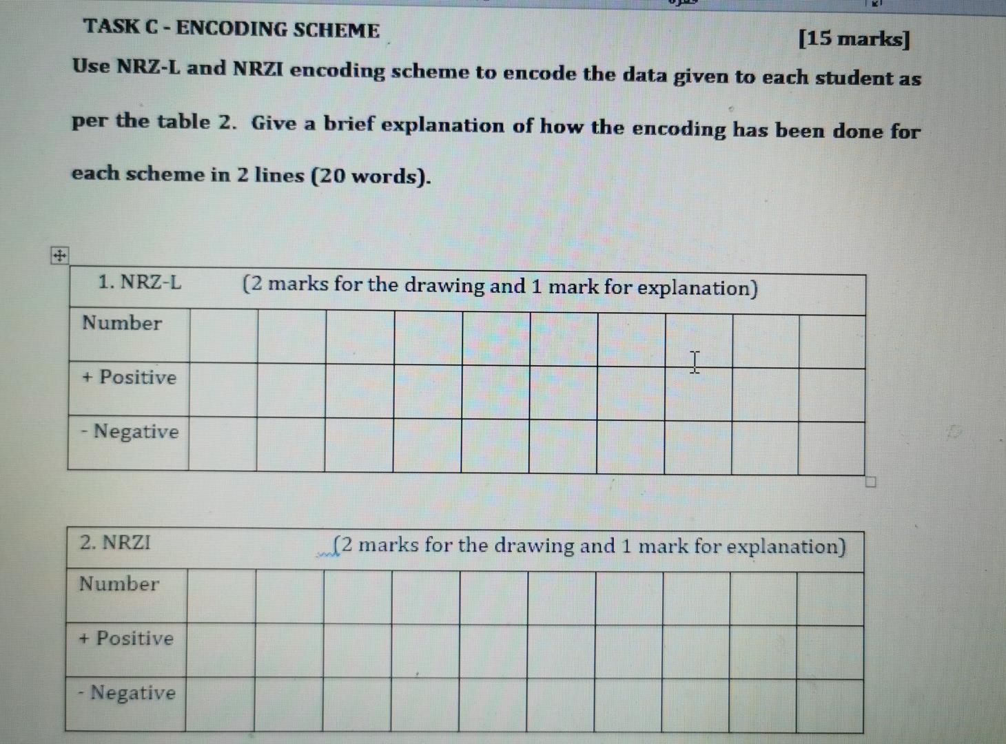  Plese help me fast TASK C - ENCODING SCHEME [15 marks]