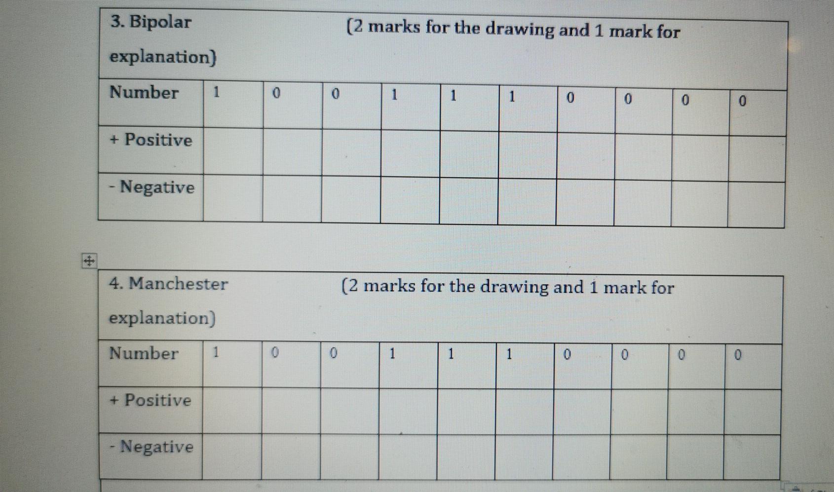 each student as per the table 2. Give a brief explanation of