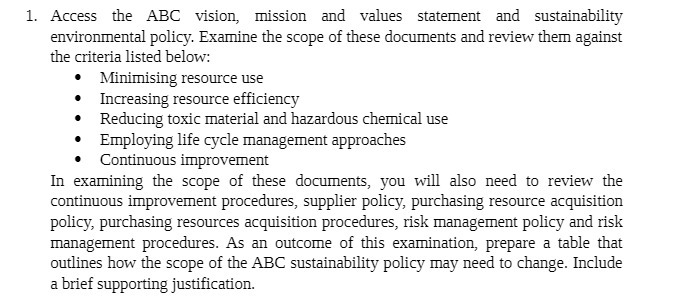  1. Access the ABC vision, mission and values statement and sustainability
