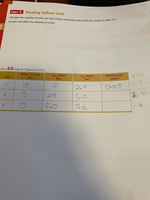 Data to Determine Molarity of NaOH Solution NaOH (ml) V. NaOH (IL)