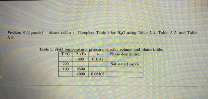  Problem 8 (4 points) - Steam tables : Complete Table 1