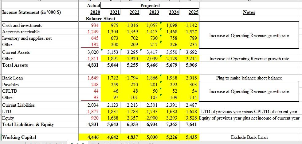 to buy additional gates at its home airport for $1,500,000. It has