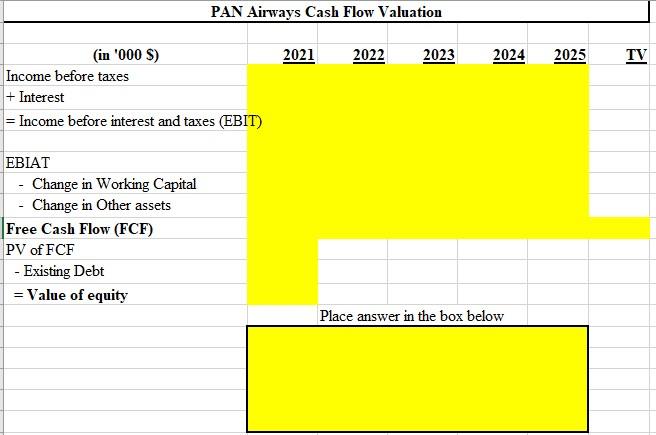 money in the bank, but that money may not be spent as