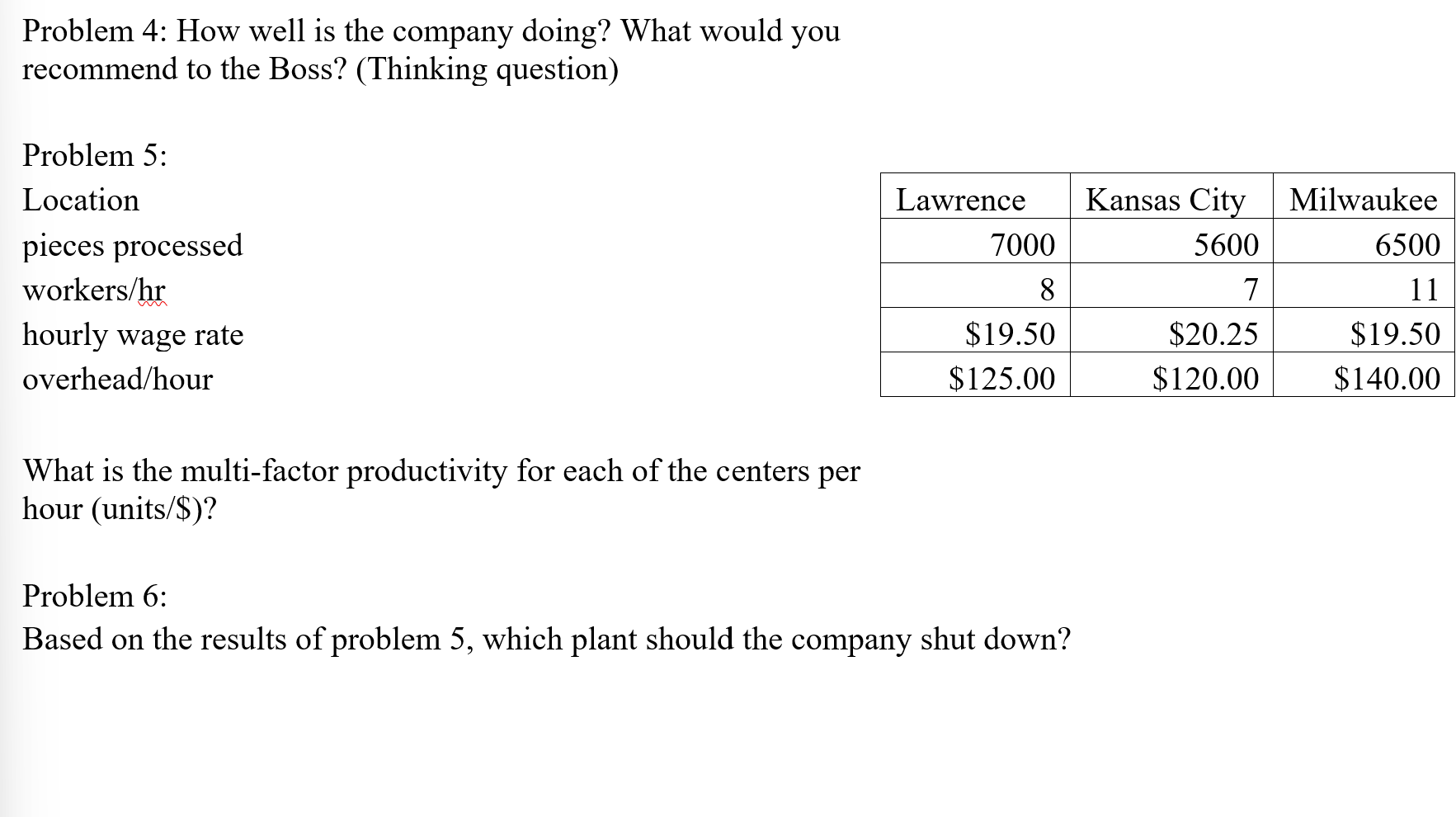  Problem 4: How well is the company doing? What would you