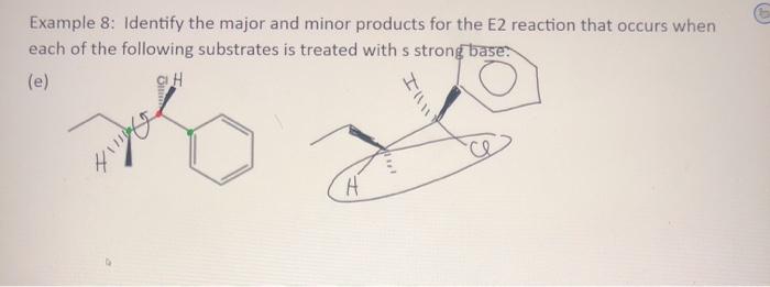 can someone please continue the model its already started just finish it
