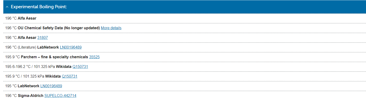 Compare the two boiling points (C11H24), why might they be so