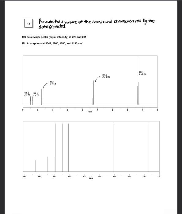 the structure of the compound Charactenzed by the data provided Molecular Formula: